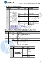 Preview for 21 page of Leadshine CS3E Series User Manual