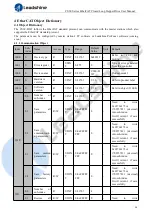 Preview for 24 page of Leadshine CS3E Series User Manual