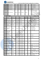 Preview for 29 page of Leadshine CS3E Series User Manual