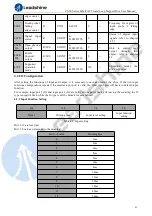 Preview for 31 page of Leadshine CS3E Series User Manual