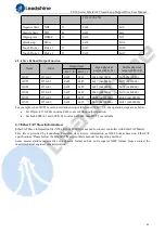 Preview for 33 page of Leadshine CS3E Series User Manual