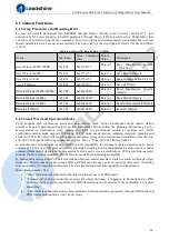 Preview for 38 page of Leadshine CS3E Series User Manual