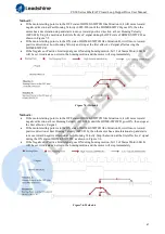 Preview for 47 page of Leadshine CS3E Series User Manual