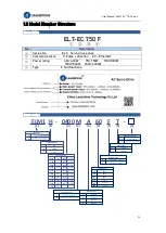 Preview for 10 page of Leadshine EL7-EC Series User Manual