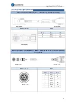 Preview for 33 page of Leadshine EL7-EC Series User Manual