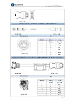 Preview for 36 page of Leadshine EL7-EC Series User Manual