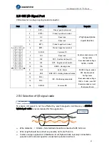 Preview for 41 page of Leadshine EL7-EC Series User Manual