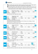 Preview for 68 page of Leadshine EL7-EC Series User Manual