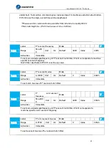 Preview for 81 page of Leadshine EL7-EC Series User Manual