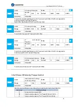 Preview for 82 page of Leadshine EL7-EC Series User Manual