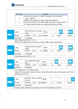 Preview for 88 page of Leadshine EL7-EC Series User Manual