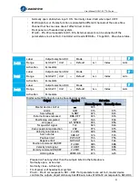 Preview for 90 page of Leadshine EL7-EC Series User Manual