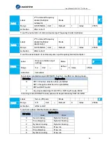 Preview for 95 page of Leadshine EL7-EC Series User Manual