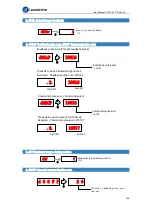 Preview for 145 page of Leadshine EL7-EC Series User Manual