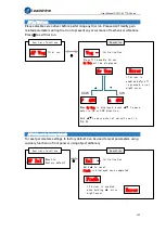 Preview for 154 page of Leadshine EL7-EC Series User Manual