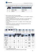 Preview for 165 page of Leadshine EL7-EC Series User Manual