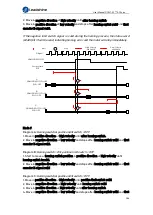 Preview for 185 page of Leadshine EL7-EC Series User Manual