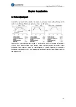 Preview for 208 page of Leadshine EL7-EC Series User Manual