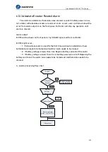 Preview for 240 page of Leadshine EL7-EC Series User Manual