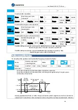 Preview for 247 page of Leadshine EL7-EC Series User Manual