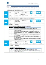 Preview for 249 page of Leadshine EL7-EC Series User Manual