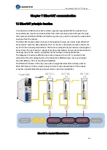 Preview for 253 page of Leadshine EL7-EC Series User Manual