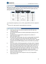 Preview for 259 page of Leadshine EL7-EC Series User Manual