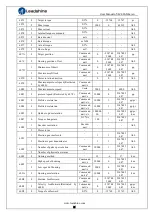 Preview for 24 page of Leadshine iSV2-CAN Series User Manual