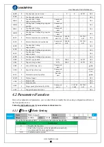 Preview for 25 page of Leadshine iSV2-CAN Series User Manual