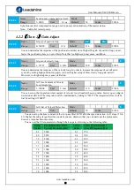 Preview for 29 page of Leadshine iSV2-CAN Series User Manual