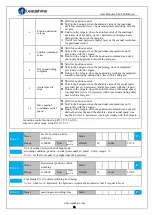 Preview for 32 page of Leadshine iSV2-CAN Series User Manual