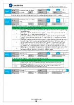 Preview for 38 page of Leadshine iSV2-CAN Series User Manual