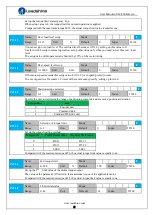 Preview for 42 page of Leadshine iSV2-CAN Series User Manual