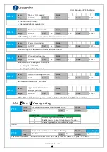 Preview for 46 page of Leadshine iSV2-CAN Series User Manual