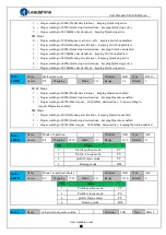 Preview for 48 page of Leadshine iSV2-CAN Series User Manual