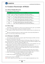 Preview for 63 page of Leadshine iSV2-CAN Series User Manual