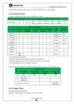 Preview for 64 page of Leadshine iSV2-CAN Series User Manual