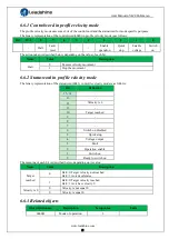 Preview for 69 page of Leadshine iSV2-CAN Series User Manual