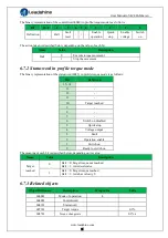 Preview for 71 page of Leadshine iSV2-CAN Series User Manual