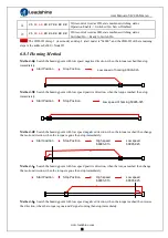 Preview for 75 page of Leadshine iSV2-CAN Series User Manual