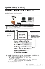 Preview for 29 page of Leadtek VIDEOPHONE BVP 8882 SIP User Manual