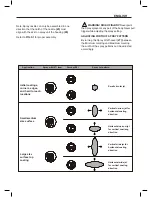 Preview for 16 page of Leadvision PLD3151S Assembling & Use & Maintenance Manual