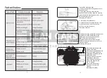 Preview for 5 page of Lean Cars HC-8988 Installation And Operation Instruction Manual