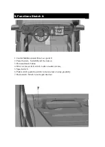 Preview for 6 page of Lean A023 Manual Instruction