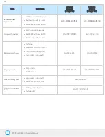 Preview for 138 page of Lean Robotiq 2F-140 Instruction Manual