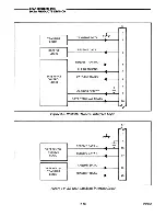 Preview for 36 page of Lear Siegler ADM 36 User'S Reference Manual