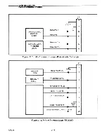 Preview for 37 page of Lear Siegler ADM 36 User'S Reference Manual