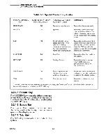 Preview for 43 page of Lear Siegler ADM 36 User'S Reference Manual