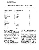 Preview for 46 page of Lear Siegler ADM 36 User'S Reference Manual