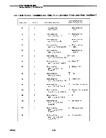 Preview for 51 page of Lear Siegler ADM 36 User'S Reference Manual